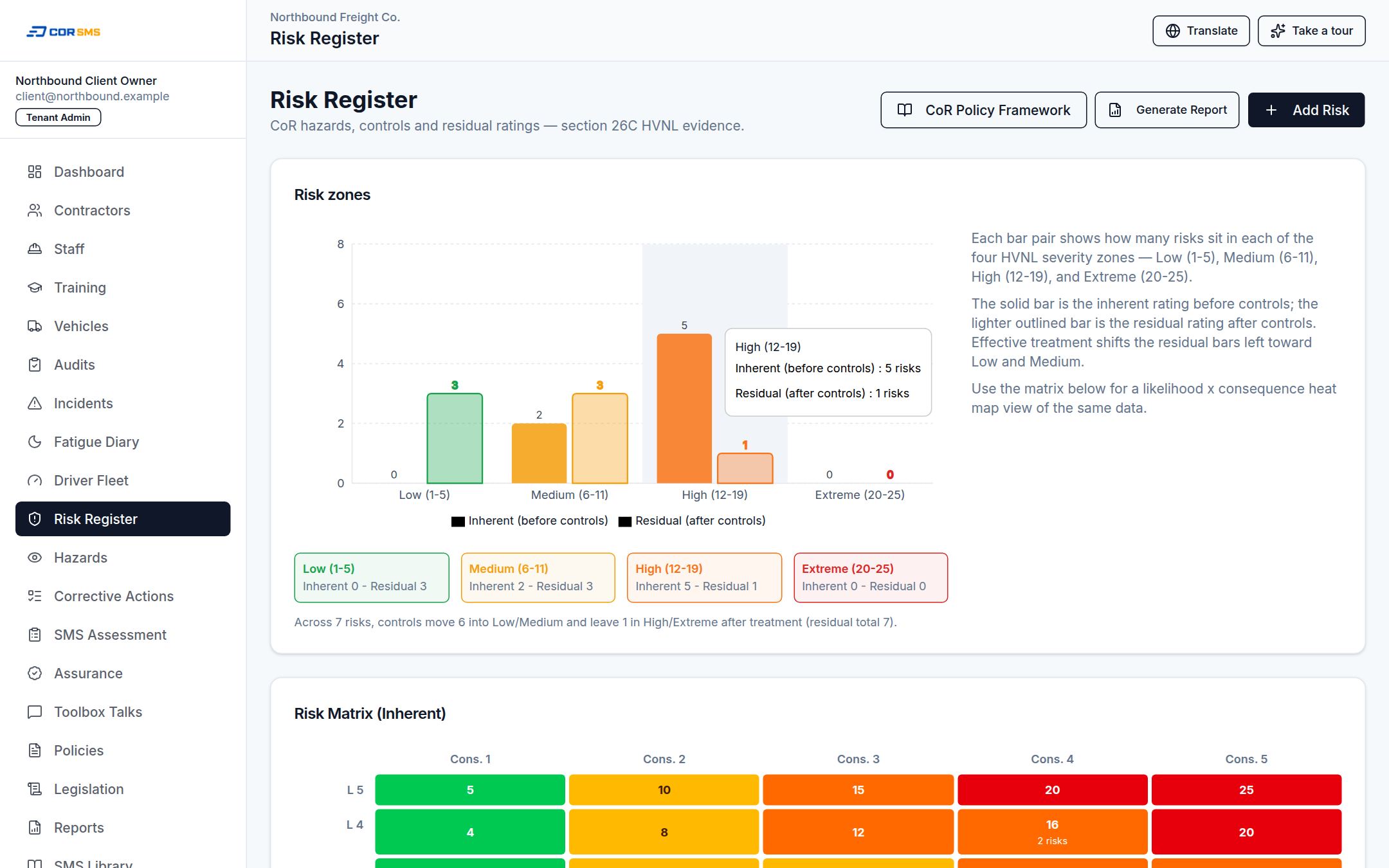 CORSMS risk register with Critical 6 tracking
